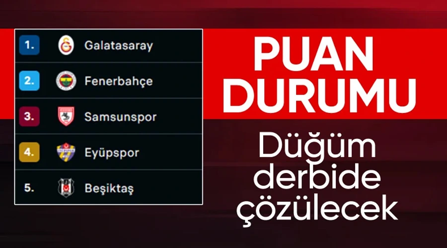 Süper Lig