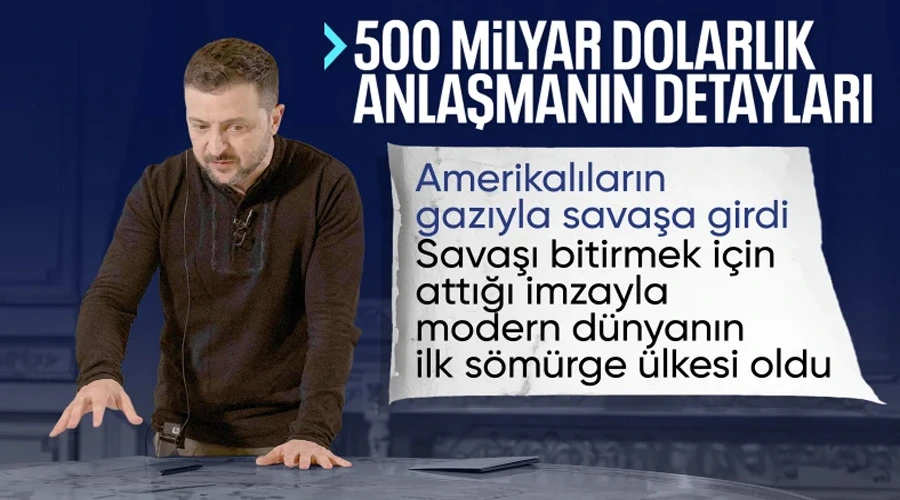 ABD