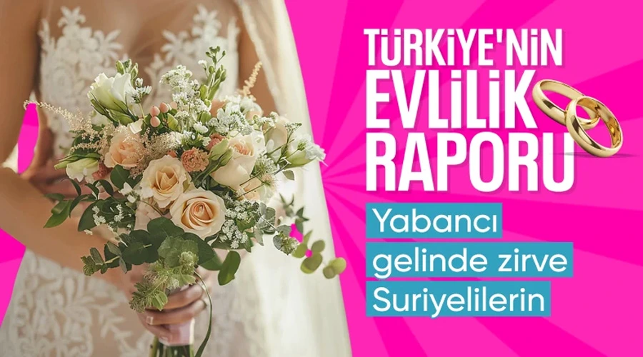 Türkiye
