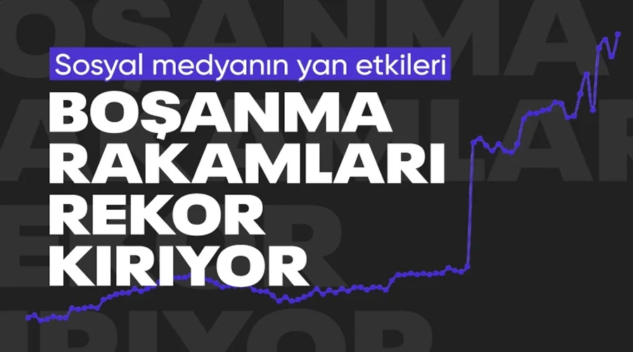 Türkiye