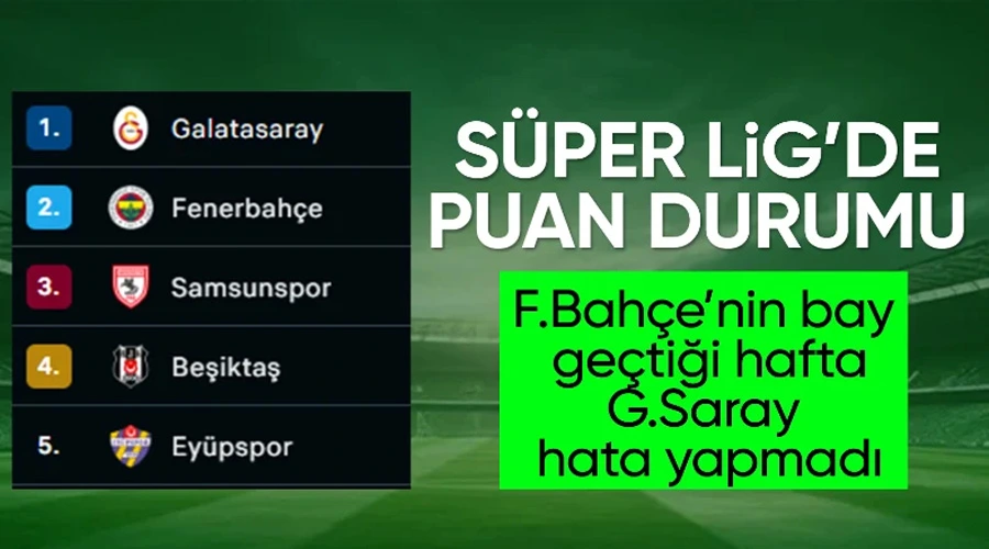 Süper Lig