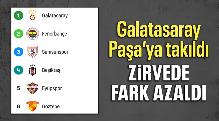 Süper Lig