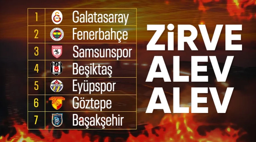 Süper Lig
