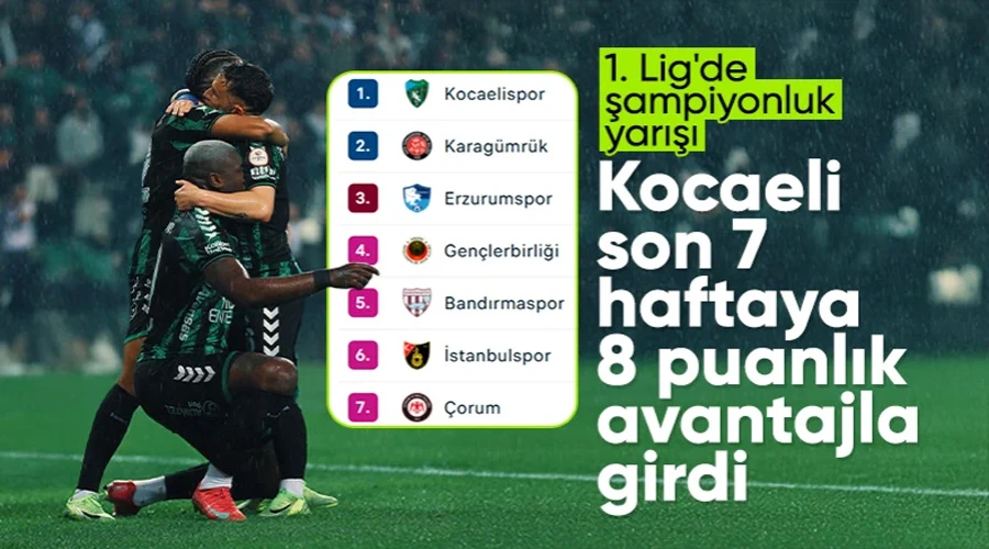 Kocaelispor Süper Lig