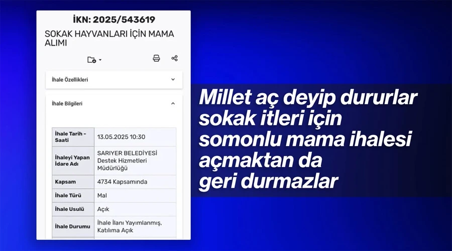 CHP