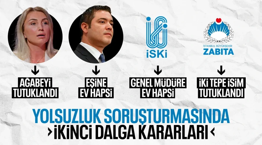 İBB