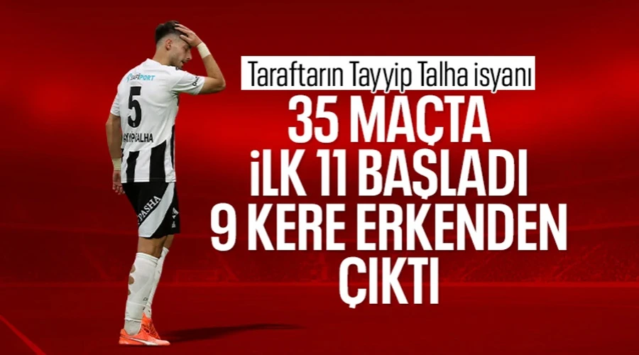 Beşiktaş