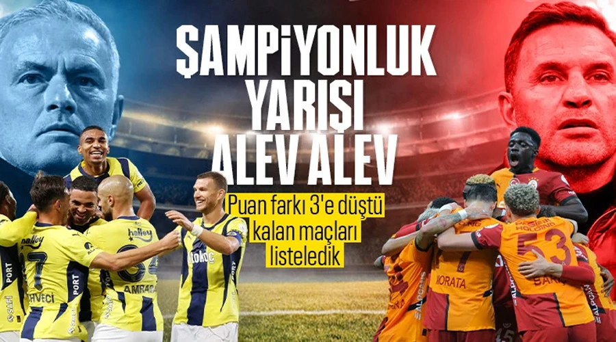 Süper Lig