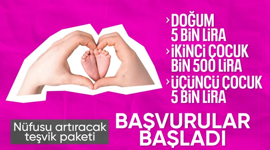 Ailelere Müjdeli Haber: Doğum Yardımı Başvuruları Başladı!