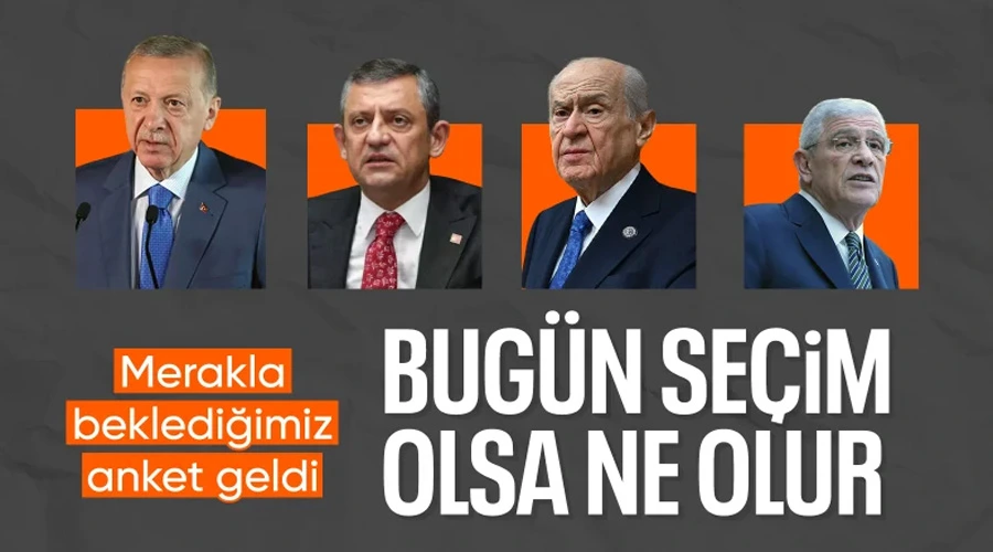 Türkiye