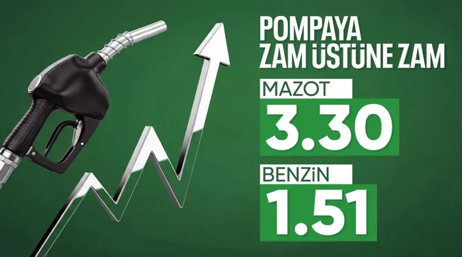 Akaryakıtta Yeni Zam Alarmı: Hafta Sonu Cebinizi Yakacak!