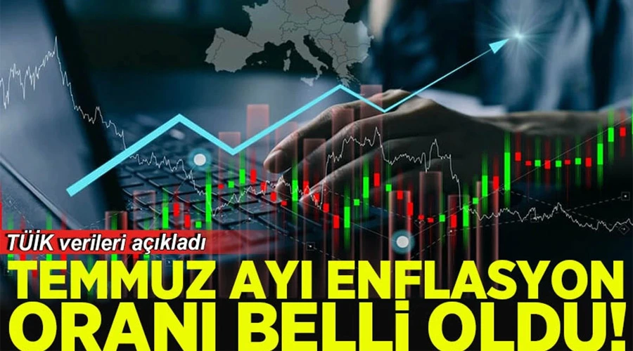 Enflasyonda Tarihi Düşüş: Dezenflasyon Süreci Devam Ediyor!