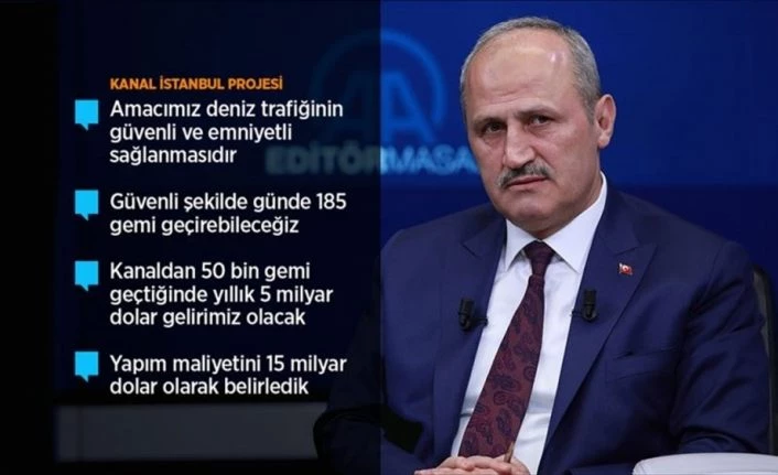 Bakan Turhan: Kanal İstanbul Projesi