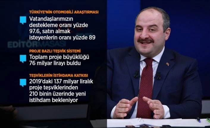 Bakan Varank: Türkiye