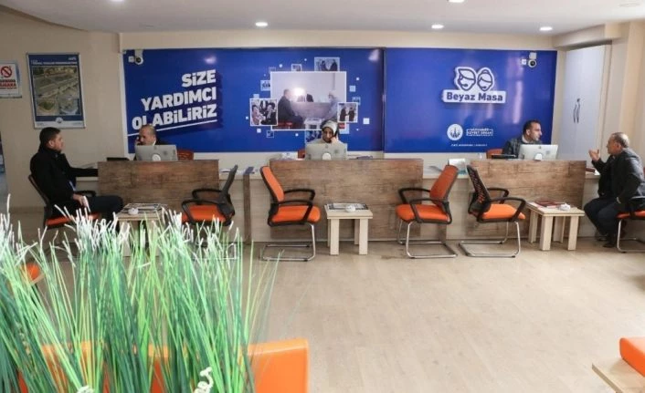 Beyaz Masa 7/24 çalışıyor