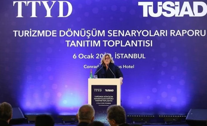 TTYD-TÜSİAD