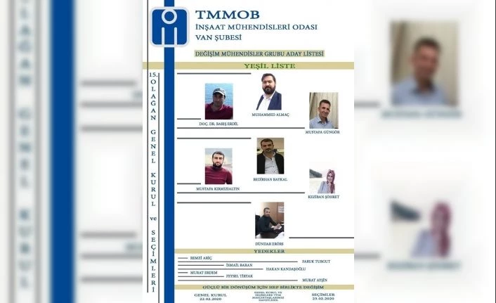 Van İMO’da seçim heyecanı