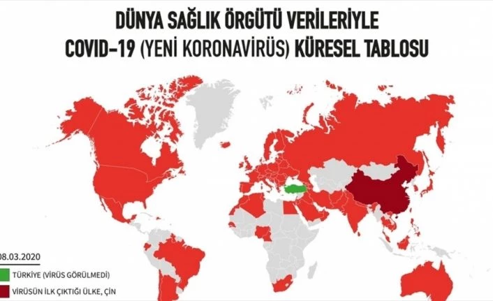Sağlık Bakanı Koca: (Koronavirüs) Komşularımız ve Avrupa önlemlerde yavaş kaldı