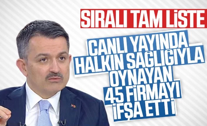 Halkın sağlığıyla oynayan 45 firma ifşa edildi!.. Van'dan firma var mı?