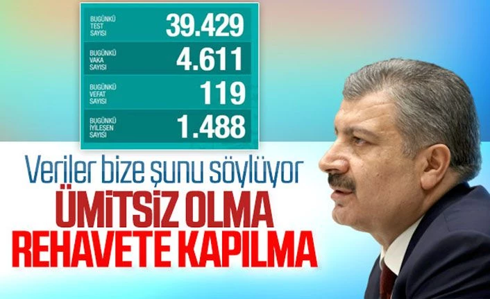 Sağlık Bakanı Koca : Ümitsiz olma, rehavete kapılma