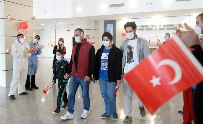 Türkiye