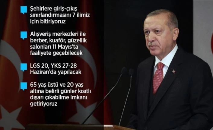 Cumhurbaşkanı Erdoğan: Normal hayata dönüşü kademe kademe başlatacağız