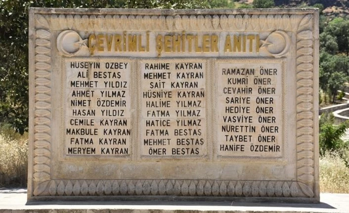 PKK