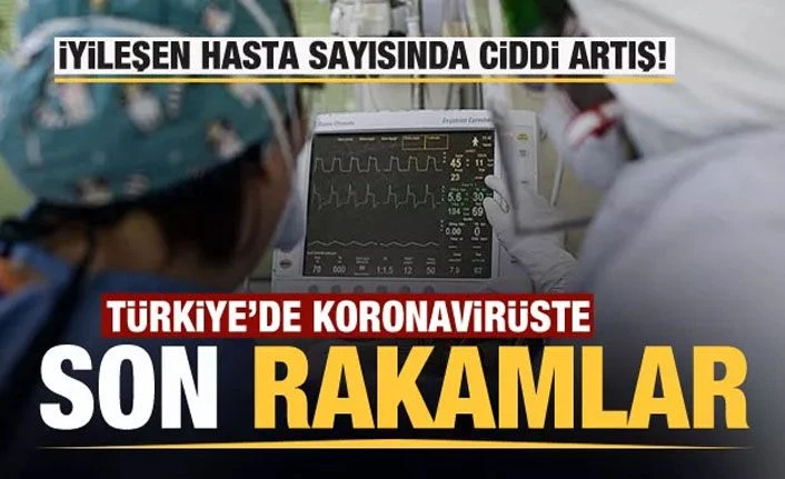 Sağlık Bakanlığı: Türkiye'de koronavirüs nedeniyle can kaybı 4.711'e yükseldi 08 Haziran 2020