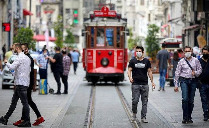 Türkiye