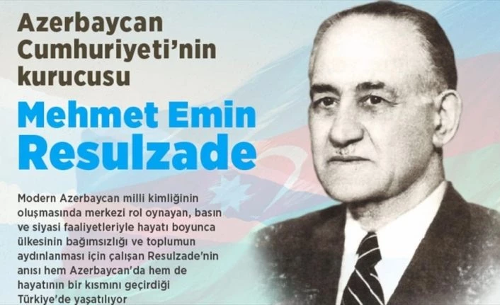 Azerbaycan Cumhuriyeti