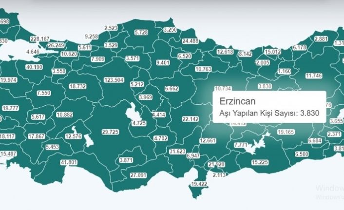 Erzincan’da 3 bin 830 kişi aşılandı