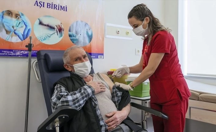 Türkiye