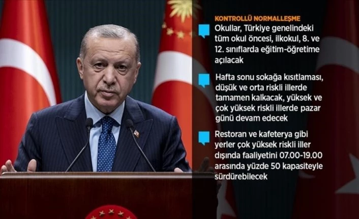 Cumhurbaşkanı Erdoğan: Yeni kontrollü normalleşme sürecini başlatıyoruz