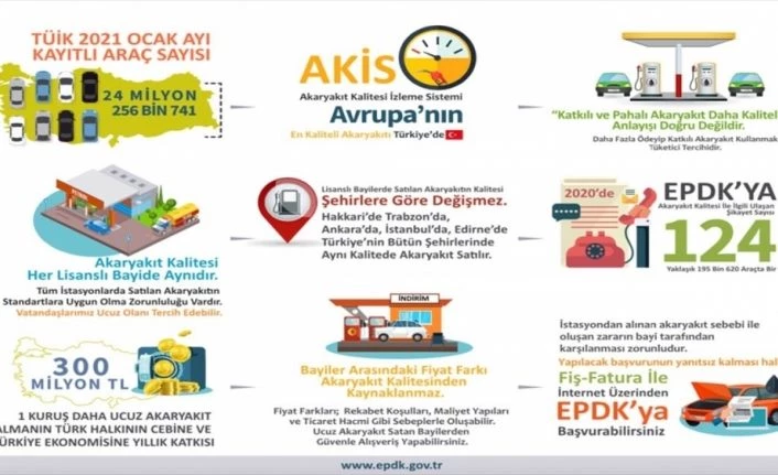 EPDK: Akaryakıtta markayı değil ucuz olanı tercih edin