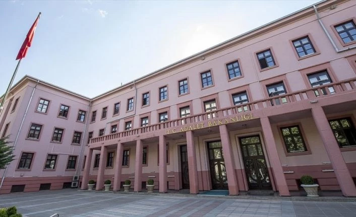 İnsan Hakları Eylem Planı