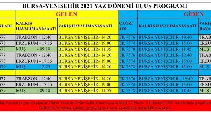 Erzurum’dan Bursa’ya uçuşlar yeniden başladı