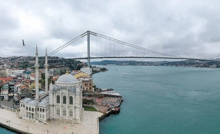 Konutta Türkiye