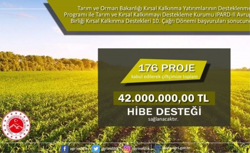 Ağrı’da kırsal kalkınmaya büyük destek